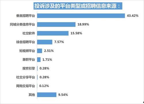 视频爆料在哪里投诉 第3张 视频爆料在哪里投诉 第3张